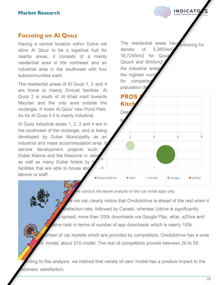 Pages from a feasibility study report by Indicators Consulting